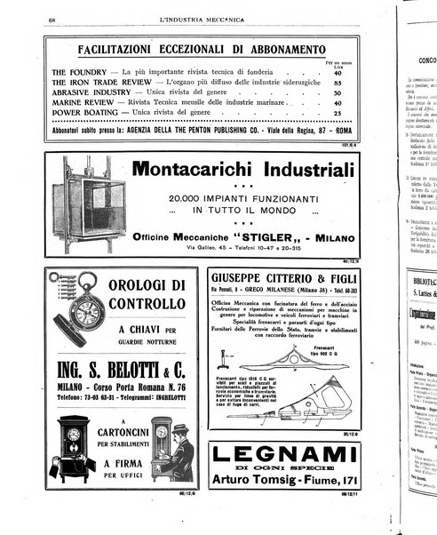 L'industria meccanica rivista quindicinale