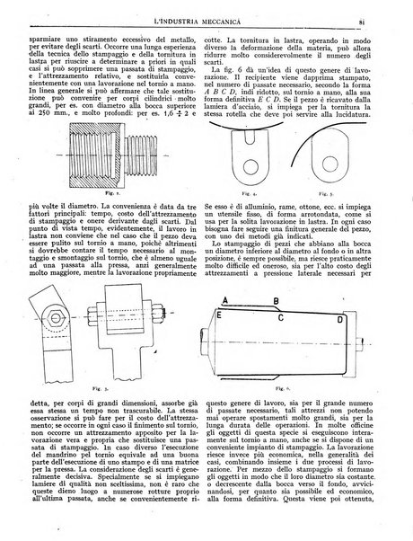 L'industria meccanica rivista quindicinale