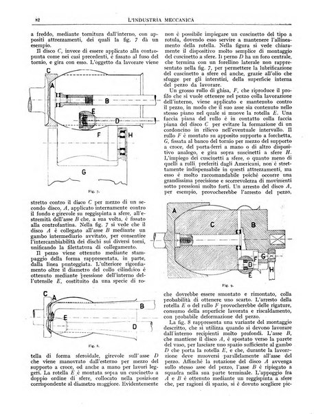 L'industria meccanica rivista quindicinale