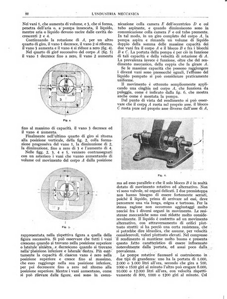 L'industria meccanica rivista quindicinale