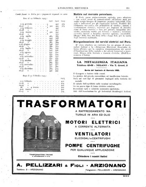 L'industria meccanica rivista quindicinale