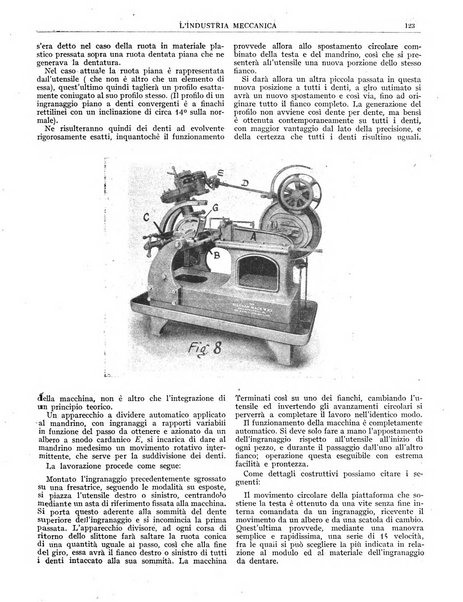 L'industria meccanica rivista quindicinale