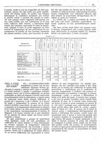 giornale/CFI0356400/1923/unico/00000157