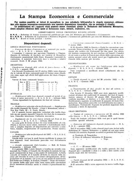 L'industria meccanica rivista quindicinale