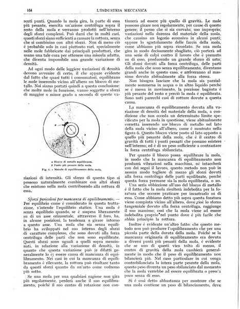 L'industria meccanica rivista quindicinale