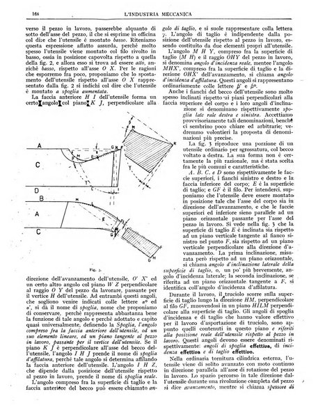 L'industria meccanica rivista quindicinale