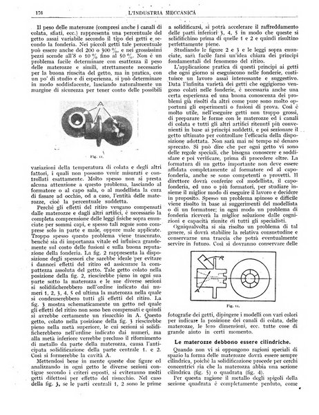 L'industria meccanica rivista quindicinale