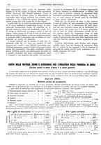 giornale/CFI0356400/1923/unico/00000208