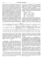 giornale/CFI0356400/1923/unico/00000236