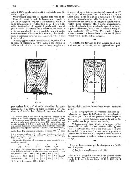 L'industria meccanica rivista quindicinale