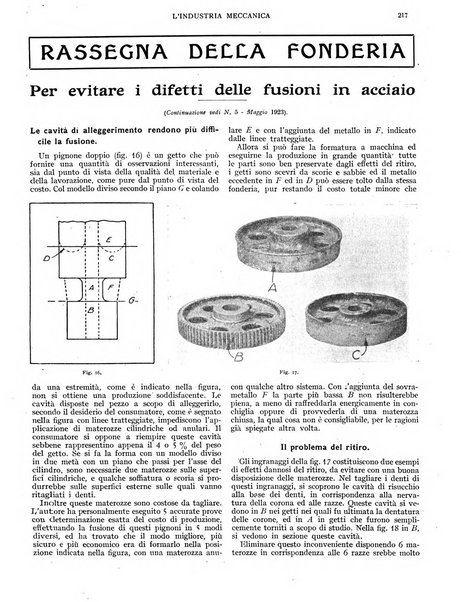 L'industria meccanica rivista quindicinale