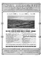 giornale/CFI0356400/1923/unico/00000278