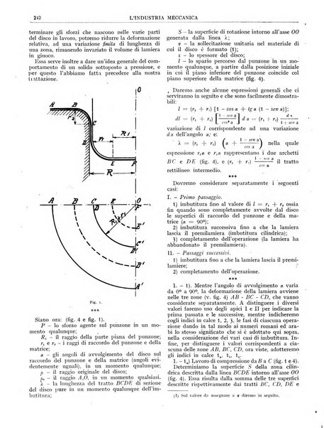 L'industria meccanica rivista quindicinale