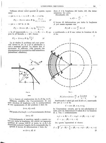 L'industria meccanica rivista quindicinale