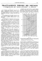 giornale/CFI0356400/1923/unico/00000289