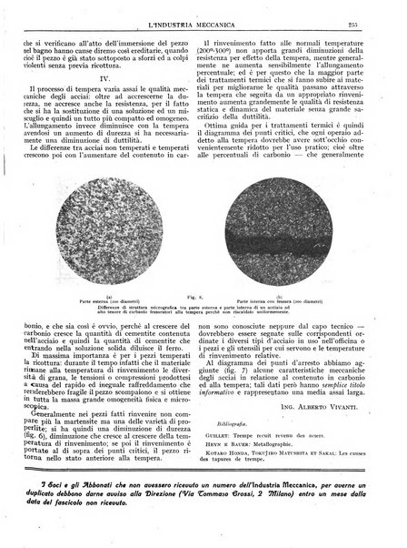 L'industria meccanica rivista quindicinale