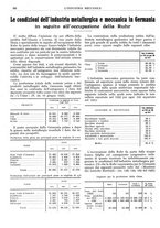 giornale/CFI0356400/1923/unico/00000294