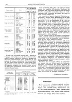 giornale/CFI0356400/1923/unico/00000296
