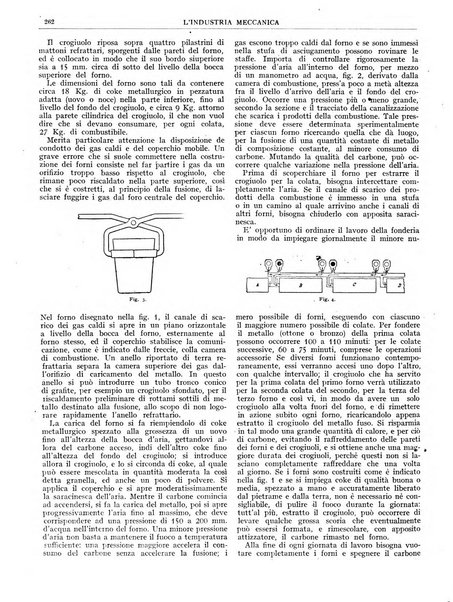 L'industria meccanica rivista quindicinale