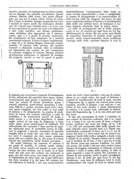 L'industria meccanica rivista quindicinale