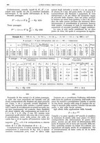 giornale/CFI0356400/1923/unico/00000332