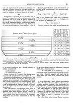 giornale/CFI0356400/1923/unico/00000335