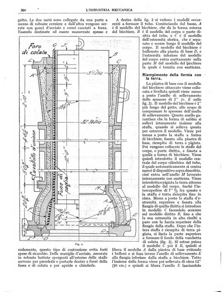 L'industria meccanica rivista quindicinale