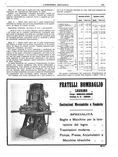 L'industria meccanica rivista quindicinale