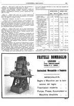 giornale/CFI0356400/1923/unico/00000365