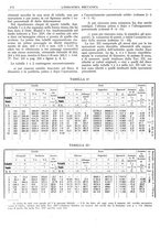 giornale/CFI0356400/1923/unico/00000380