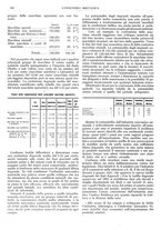 giornale/CFI0356400/1923/unico/00000390