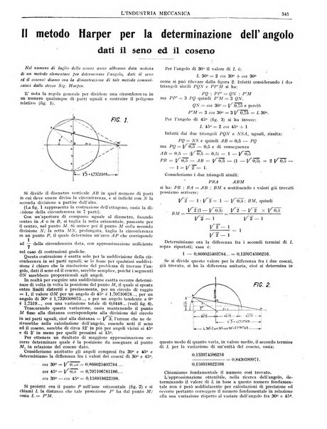 L'industria meccanica rivista quindicinale