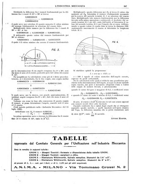 L'industria meccanica rivista quindicinale