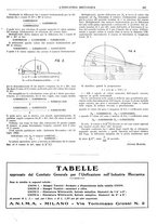 giornale/CFI0356400/1923/unico/00000395
