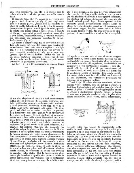 L'industria meccanica rivista quindicinale