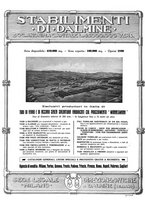 giornale/CFI0356400/1923/unico/00000424