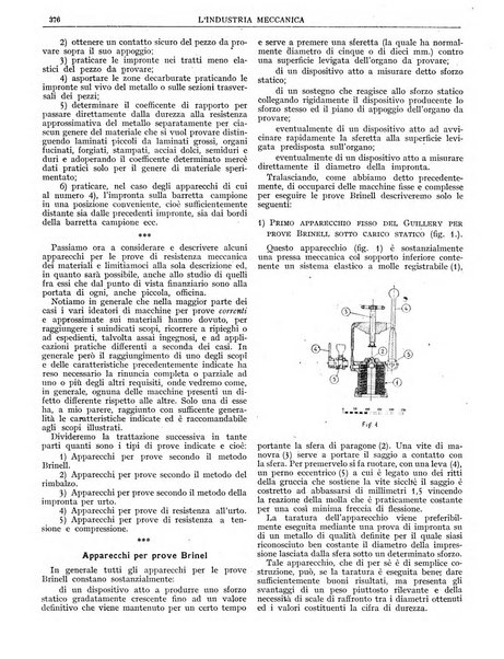 L'industria meccanica rivista quindicinale