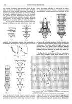 giornale/CFI0356400/1923/unico/00000434