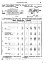 giornale/CFI0356400/1923/unico/00000449