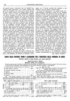 giornale/CFI0356400/1923/unico/00000452