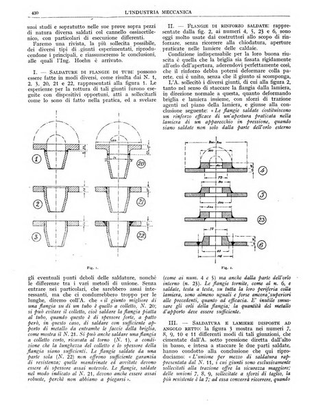 L'industria meccanica rivista quindicinale