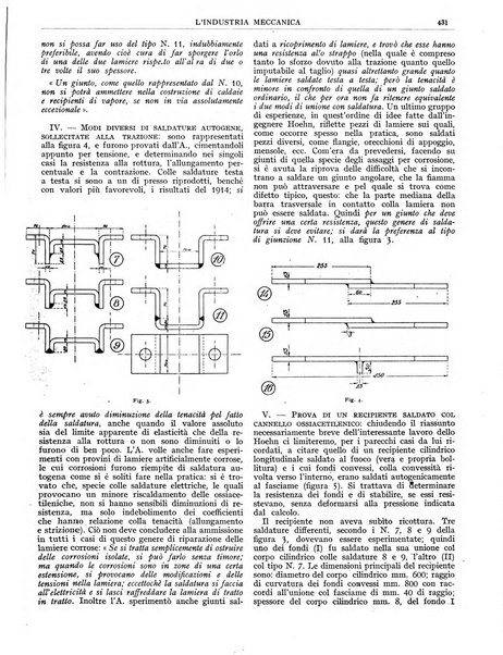 L'industria meccanica rivista quindicinale