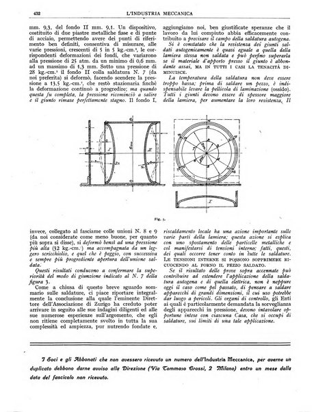 L'industria meccanica rivista quindicinale