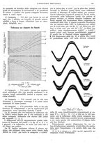 giornale/CFI0356400/1923/unico/00000499