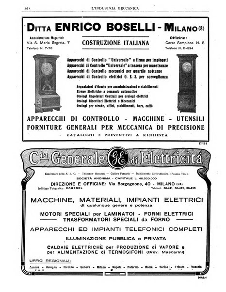 L'industria meccanica rivista quindicinale