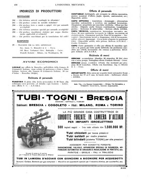 L'industria meccanica rivista quindicinale