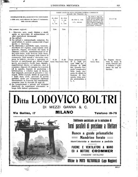 L'industria meccanica rivista quindicinale