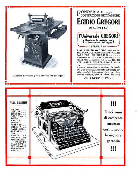 L'industria meccanica rivista quindicinale