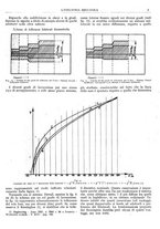 giornale/CFI0356400/1924/unico/00000015