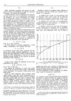 giornale/CFI0356400/1924/unico/00000016